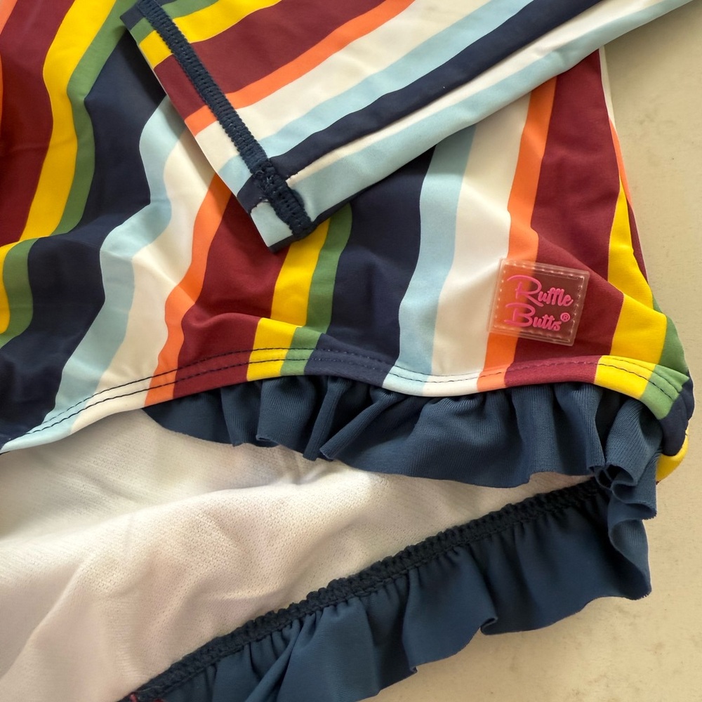 EUC RUFFLEBUTTS SWIM SIZE 16 - Picture 3 of 3